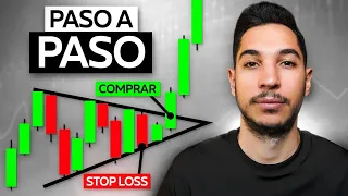 Curso Gratis De Trading Con Patrones Técnicos