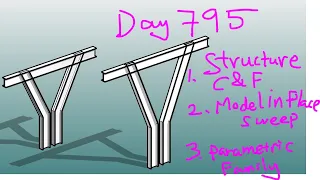 Revit Exercise (Day 795) - Model a "Y" shape structure with different methods