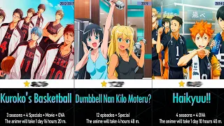 Best Sports anime of All time | Top 50 Sports anime