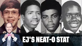 '90s AI Yearbook Trend With The Fellas 🤣 | EJ's Neato Stat