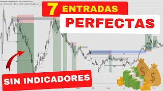 👉 Así hice 7 entradas PERFECTAS en 1 día SIN INDICADORES 🤑 con SMART MONEY | Royal Trading Club 👑