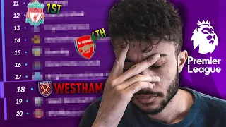 REACTING TO MY PREMIER LEAGUE 2020/21 PREDICTIONS!