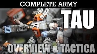 TAU Complete Army Overview, Tactica & Battle Plan! Warhammer 40K Army Showcase