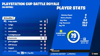 How I Placed 6th In The PlayStation Cup Finals 🏆 ($700)