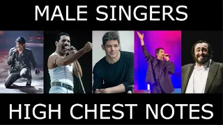 Male Singers High Chest Notes (C4-B5)