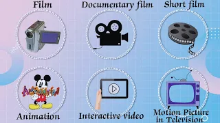 Dimensions of Media & Information - Motion