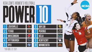College volleyball rankings: Wisconsin rises in final Power 10