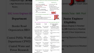 SSC Junior Engineer JE Online Form 2024 || SSC Junior Engineer JE Exam 2024 || SSC JE RECRUITMENT