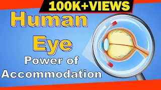 Power of accommodation of the Human Eye | Letstute