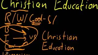 Understanding Christian Education 8. Contrasts Humanism