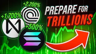 Nobody Is Ready For This Next Altcoin Move! Prepare NOW!