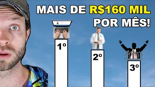 AS PROFISSÕES MAIS BEM PAGAS DO MUNDO