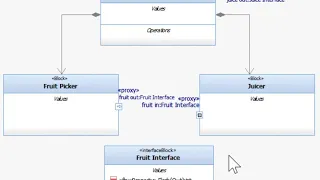 #45 Rhapsody TipOfTheDay  -  How to get the direction arrow on the ProxyPort