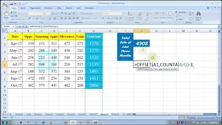 combination of Offset,Counta & Sum function