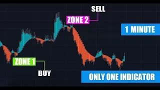 Scalping 1 Minute Chart with one indicator 85% Accuracy