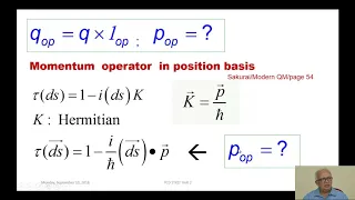 Lec 19 : Uncertainty principle and the Schrodinger Equation