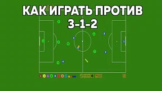 Как играть против 3-1-2 Разбор соперника Кантемировец