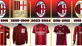 A.C.MILAN evolution jersey 1899-2024 | History jersey football