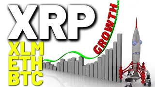 Ripple XRP - Crypto NEWS - BIG Gains and Rapid Growth