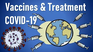 Coronavirus: COVID 19- Vaccines & Treatment (Recovering patients)