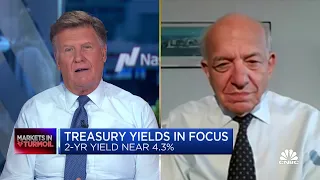 The dollar is showing how tight the Fed actually is, says Wharton's Jeremy Siegel