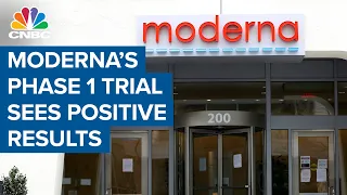 Moderna reports positive data on early-stage coronavirus vaccine trial, shares surge