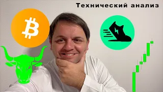 🟢🟢 Жду выход BTC из канала 8-9 апреля. Теханализ GMT (Stepn). Какие книги для трейдинга почитать?