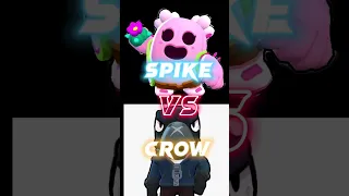 SPIKE VS CROW, who is better?