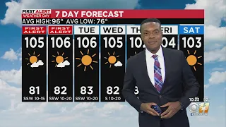 Little relief in sight as triple digits persist through this week