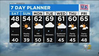 Chicago Weather: Windy And Wet Saturday Ahead Of Sunny Sunday