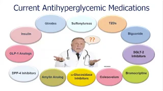 Endocrinology Webinar: Standards of Diabetes Care