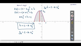 Лайфхак на ЕГЭ. Площадь параболы. Первообразная. Прототип 7.