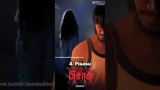 Top 10 Best Horror Movies Of South India In Hindi Dubbed 😲💯 #shorts #ytshorts #movie #trending