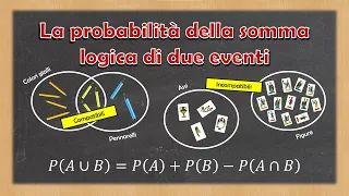 Eventi compatibili, incompatibili e probabilità della somma logica (o unione) di due eventi