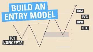 Build An Entry Model - ICT Concepts