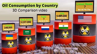 Oil Consumption by Country #2022 #3dcomparisonvideos #3dDataComparison #data #sizecomparison