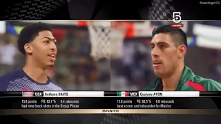 USA vs México - FIBA Basketball World Cup 2014 - Round of 16