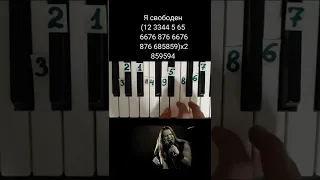 Я свободен Кипелов на пианино 🎹 Обучение