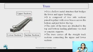 Escalators-Part-1