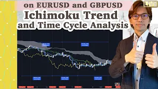 Ichimoku Analysis on EURUSD and GBPUSD. Trend and Time Cycle Analysis  / 27 January  2022