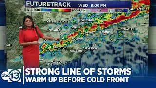 Big warm-up before a midweek cold front and storms