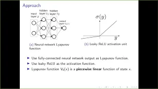 Counter-example guided synthesis of neural-network Lyapunov functions for piecewise linear systems