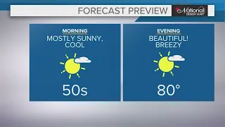 Northeast Ohio weather forecast: Feeling like summer Tuesday