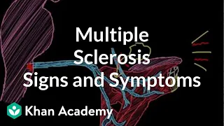 Multiple sclerosis signs and symptoms | Nervous system diseases | NCLEX-RN | Khan Academy