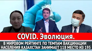 COVID-19: Эволюция. «Отдел журналистских расследований»