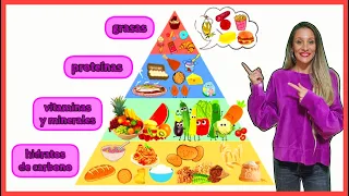 La PIRÁMIDE ALIMENTICIA para niños🥗🍝🍗 / Los NUTRIENTES