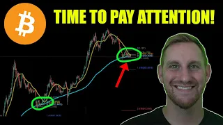 TIME TO PAY ATTENTION TO CRYPTO