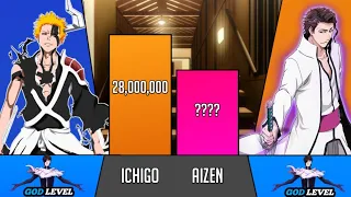 ICHIGO VS AIZEN (2024 Power Level) - Bleach Power Levels || KD Scaling 🔥