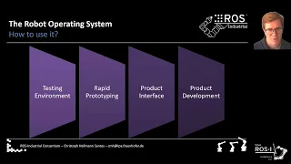 #riceu2021 01 ROS-Industrial Introduction