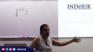 INDeJUR - Principio de igualdad y no discriminación